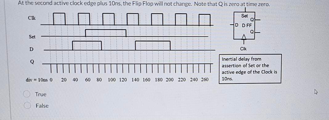  At the second active clock edge plus 10 ns, the Flip