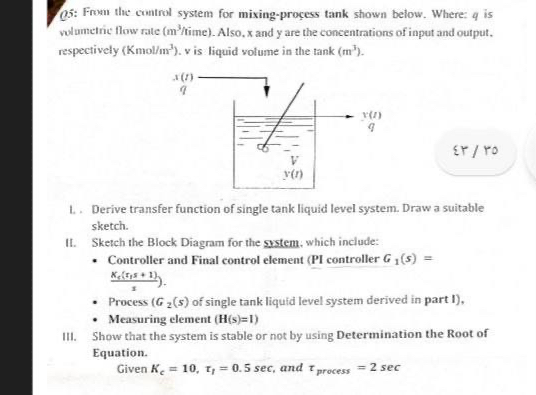  Q5: From the control system for mixing-process tank shown below. Where: