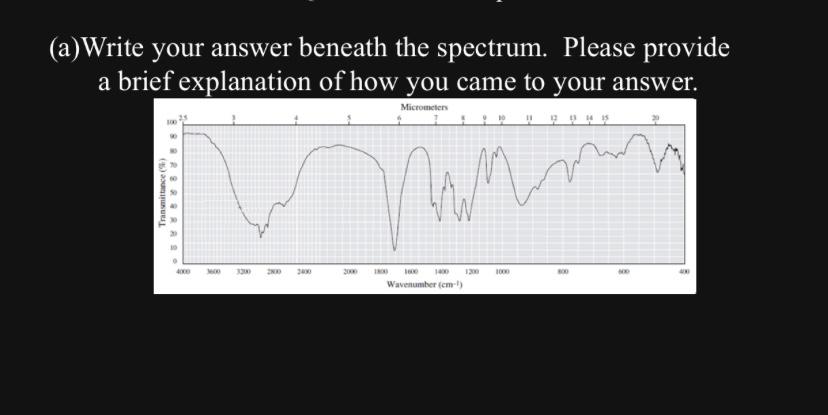  (a)Write your answer beneath the spectrum. Please provide a brief explanation