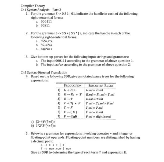  Compiler Theory Ch4 Syntax Analysis - Part 2 1. For the