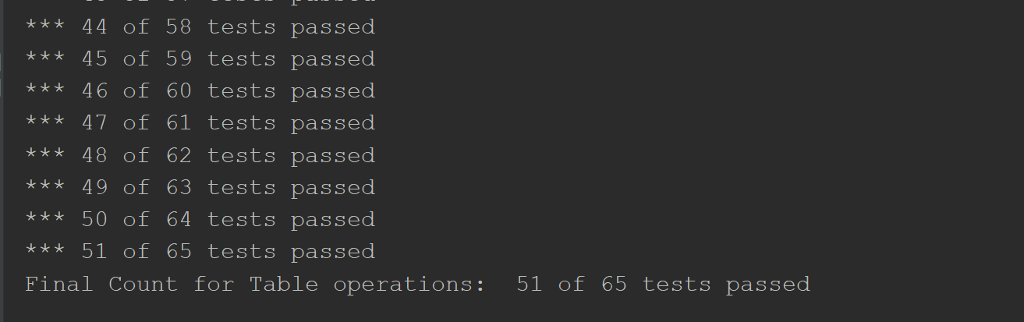 how many things I got right please use it to check code: