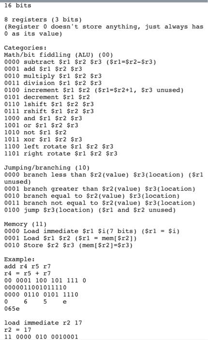 list of operations which should be supported by our ALU. These are