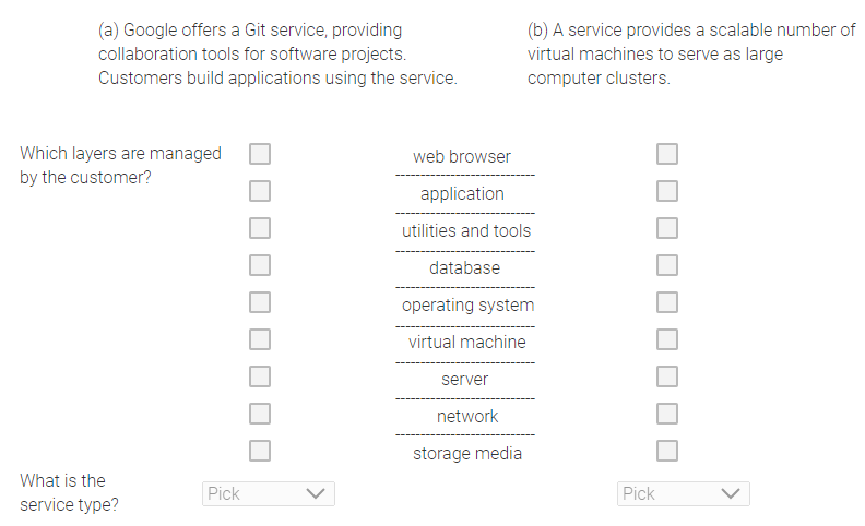  (a) Google offers a Git service, providing collaboration tools for software