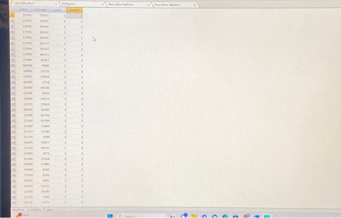 10 software to create a histogram of the price of your vehicles.