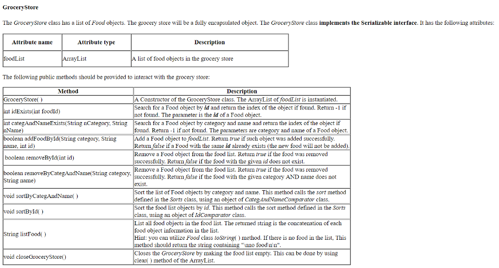 undertsand the topics. The topics covered in the program are: -Text &