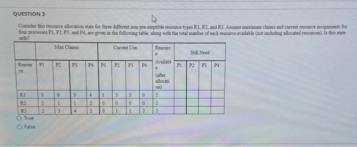  Consider this resource allocation state for three different not-pre-emptble resource types