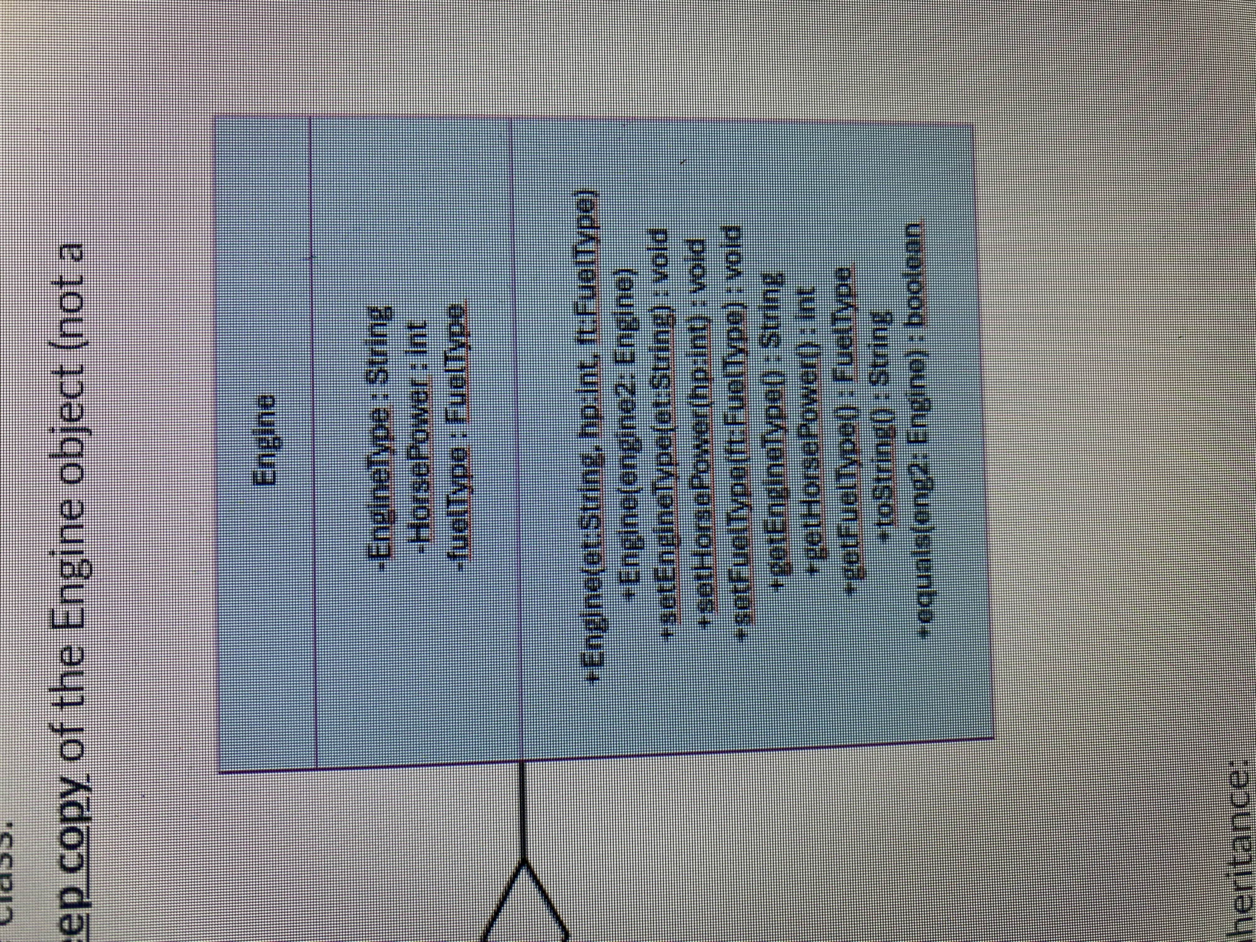  How can i implement this uml diagram into code? 