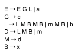  eliminate left recursion and identify alpha and beta from the original