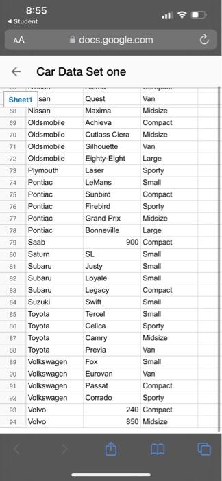 Set one Sheet1 8:55 4 Student AA docs.google.com Car Data Set one