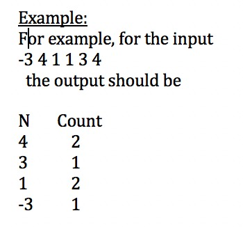 to solve this exercise: inputArray, uniqueArray, countArray. An integer variable "size" is