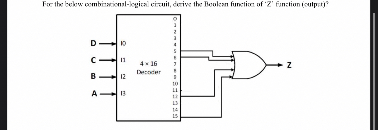  For the below combinational-logical circuit, derive the Boolean function of 'Z'