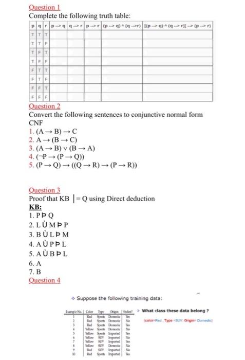  Question 1 Complete the following truth table: Question 2 Convert the