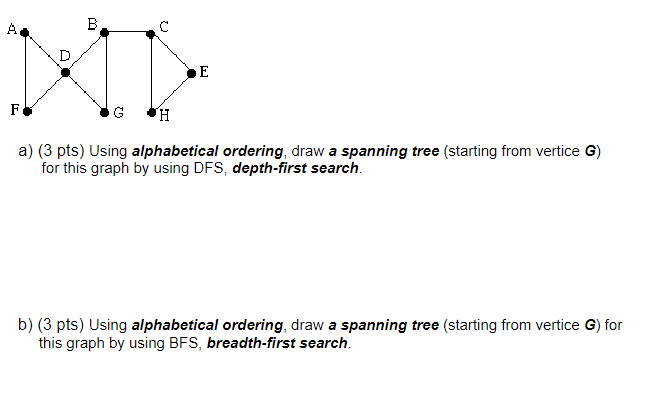  a)(3 pts) Using alphabetical ordering, draw a spanning tree (starting from