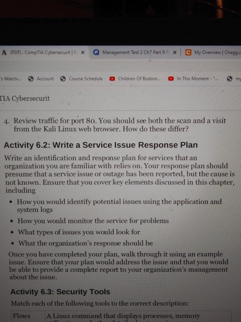 Activity 6.2: Write a Service Issue Response Plan Write an identification and