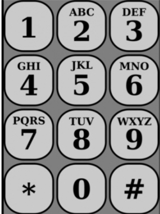 In the following keypad notation Use a class and dynamic allocation of