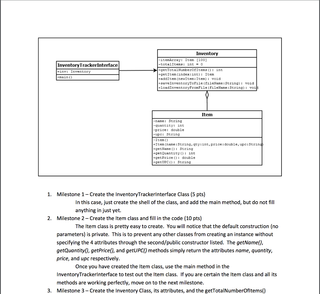  Inventory itemArray: Item [100] InventoryTrackerInterface in Inventory main O total!tems: int=0