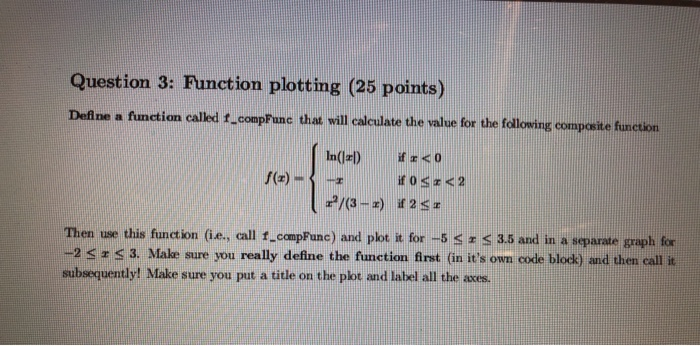 Python 3.7 Question 3: Function plotting (25 points) Define a function called