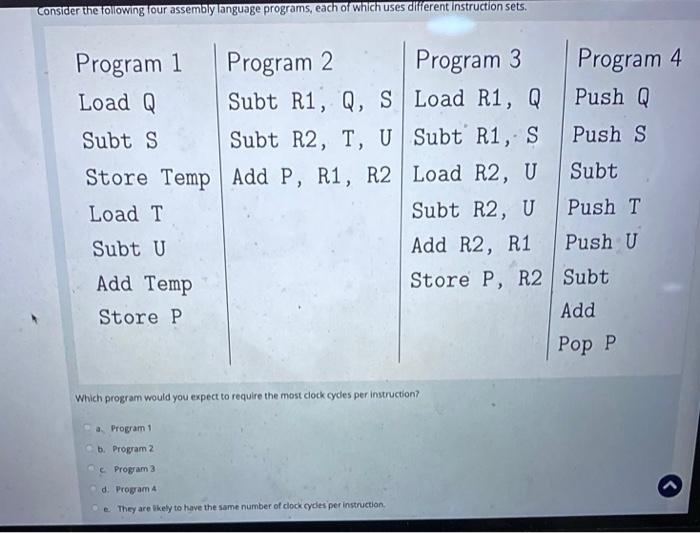  Which program would you expect to require the most clock cydes