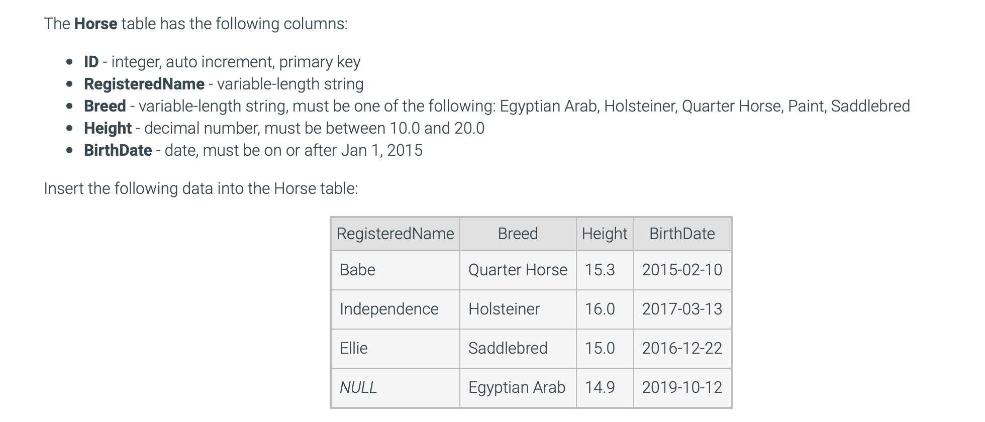 I keep running into errors in my SQL code The Horse table