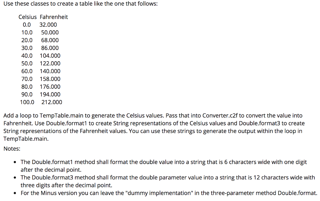 and format. TempTable.java contains one method: main. There are JavaDoc comments for