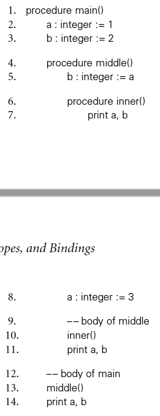  Implement the pseudo code above in Ada program (hw2.adb file) but