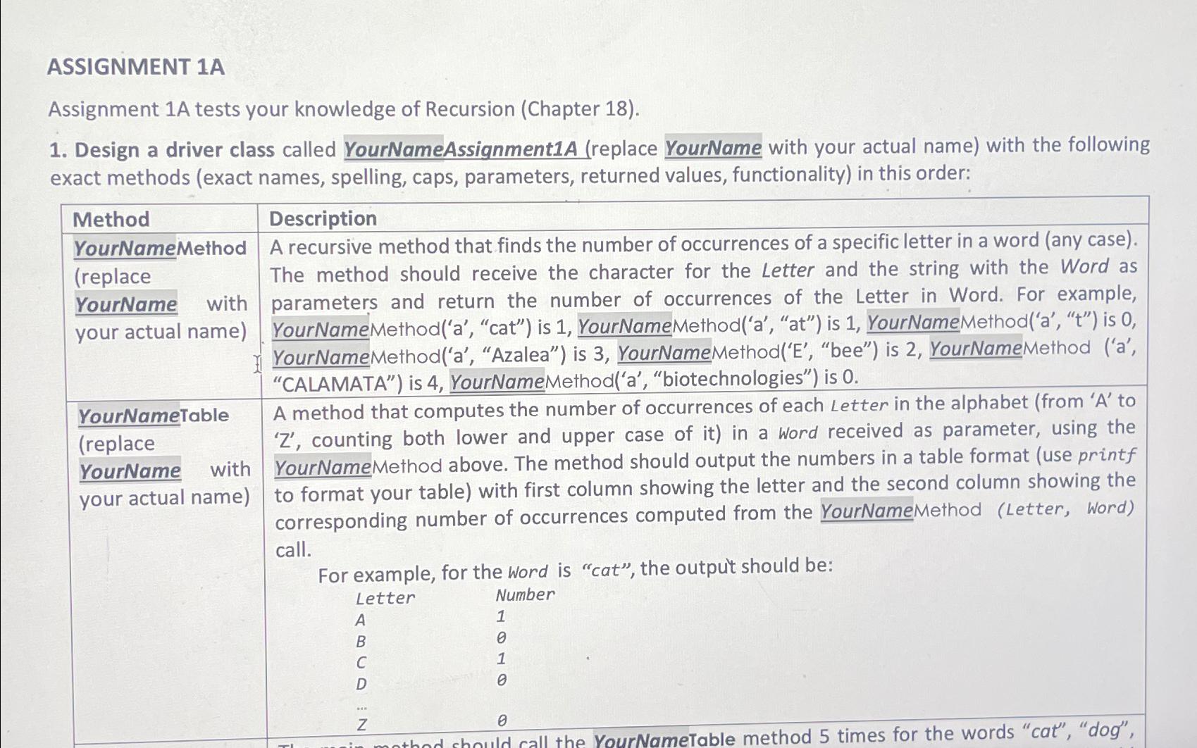  ASSIGNMENT 1A Assignment 1A tests your knowledge of Recursion (Chapter 18).