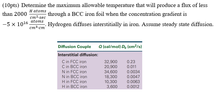  (10pts) Determine the maximum allowable temperature that will produce a flux