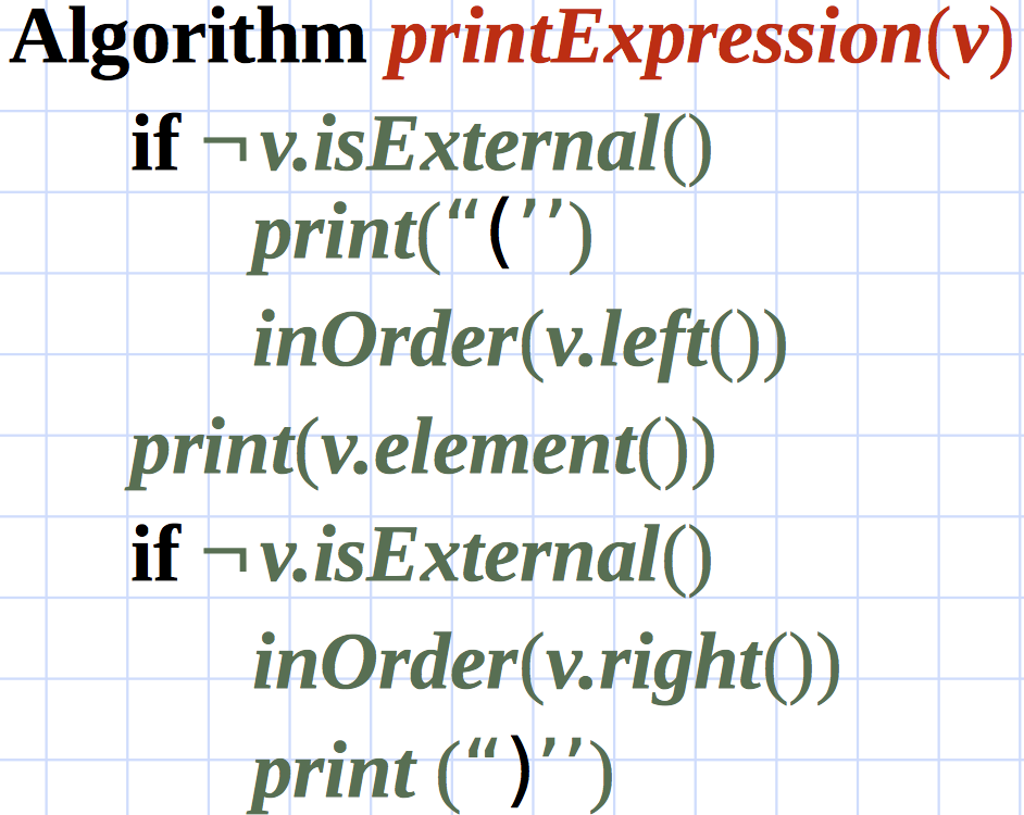  Prove that the algorithms printExpression and evalExpr correctly print out and