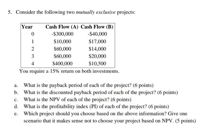  5. Consider the following two mutually exclusive projects: Year Cash Flow