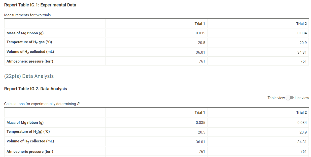 Please help me answer these question and clarify steps on them. Report