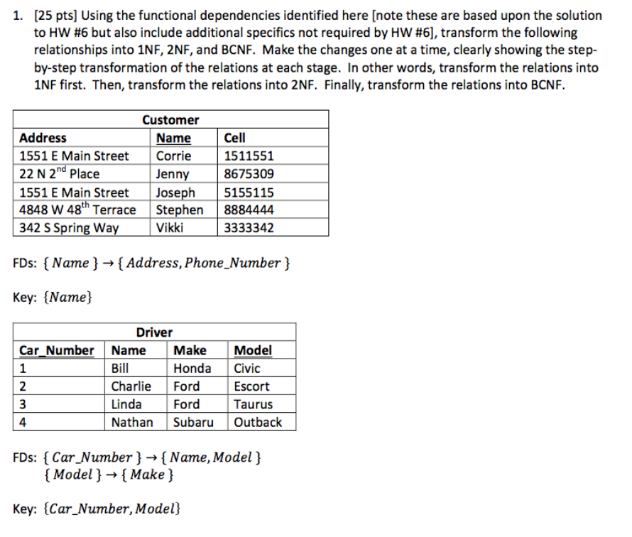  1. [25 pts] Using the functional dependencies identified here [note these