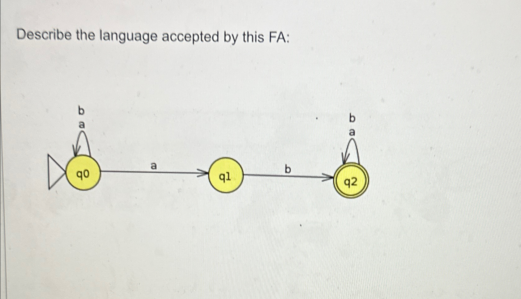  Describe the language accepted by this FA: 