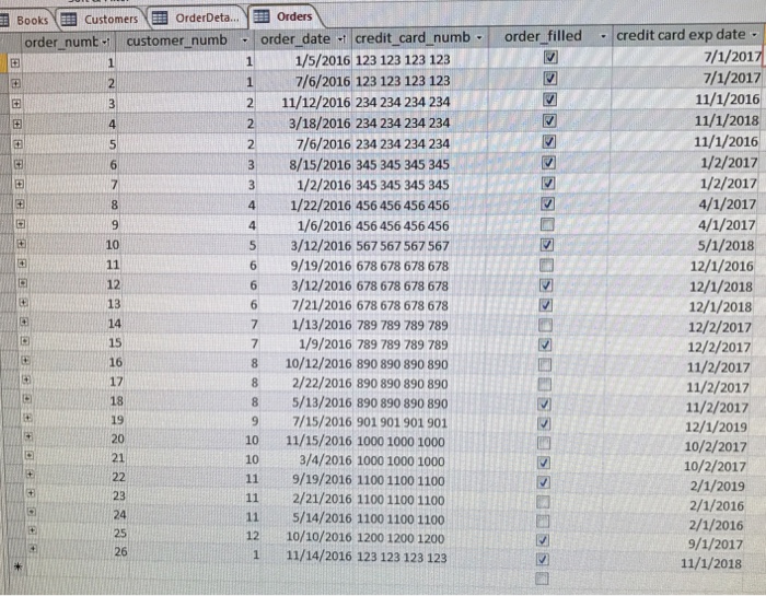 Access to make sure it returns the correct data, but you are