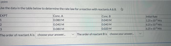  Ise the data in the table below to determine the rate