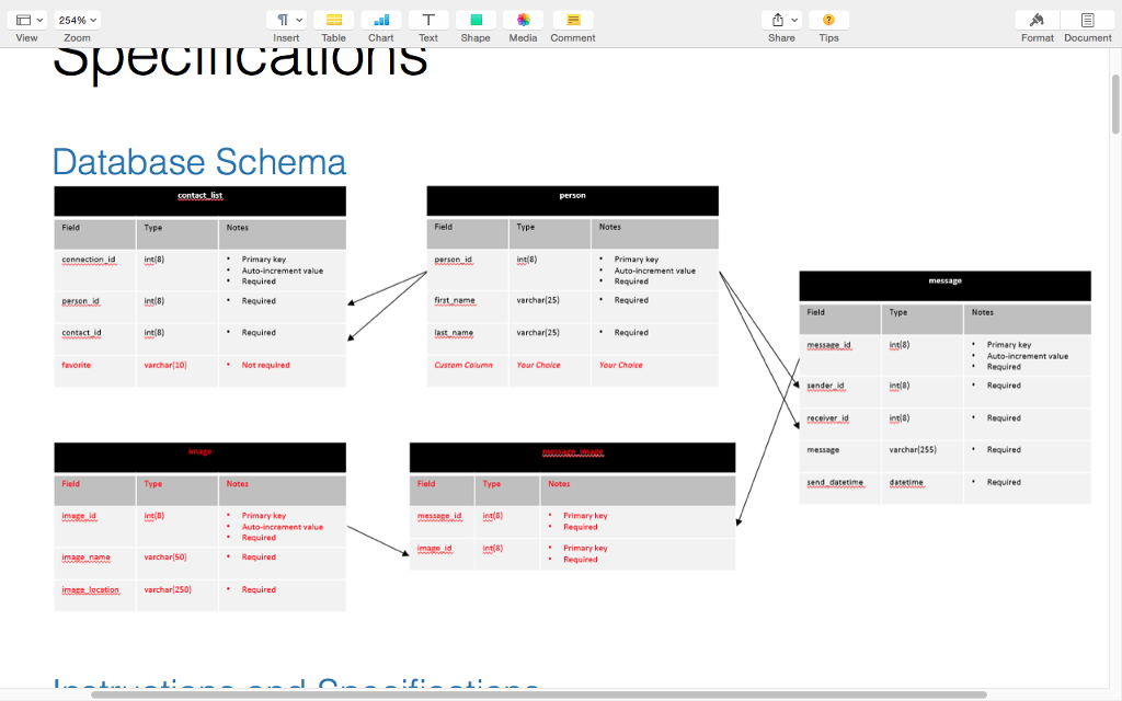 I am working on my final project in an SQL class using