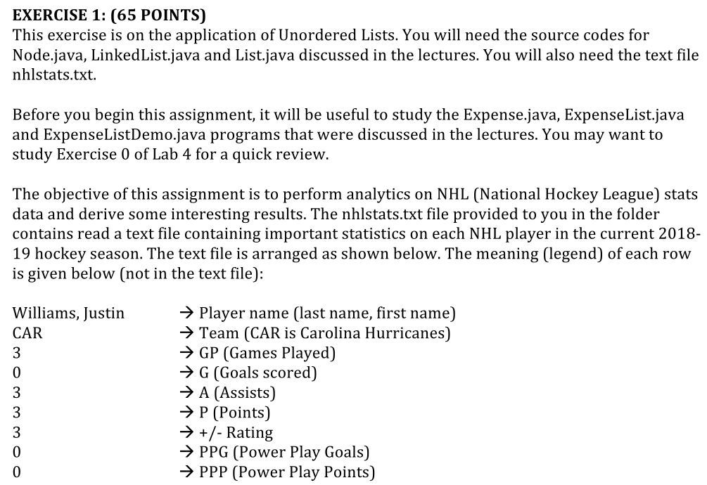 EXERCISE 1: (65 POINTS) This exercise is on the application of Unordered