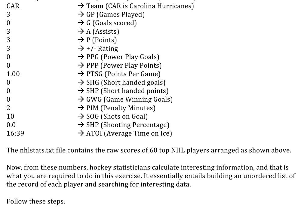 Lists. You will need the source codes for Node.java, LinkedList.java and List.java