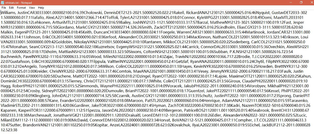 file provided to you in the folder contains read a text file