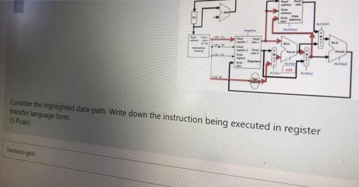 CTED- AU Consider the highlighted data-path. Write down the instruction being