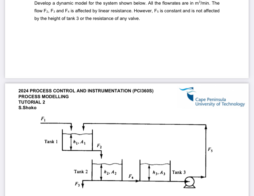  Develop a dynamic model for the system shown below. All the