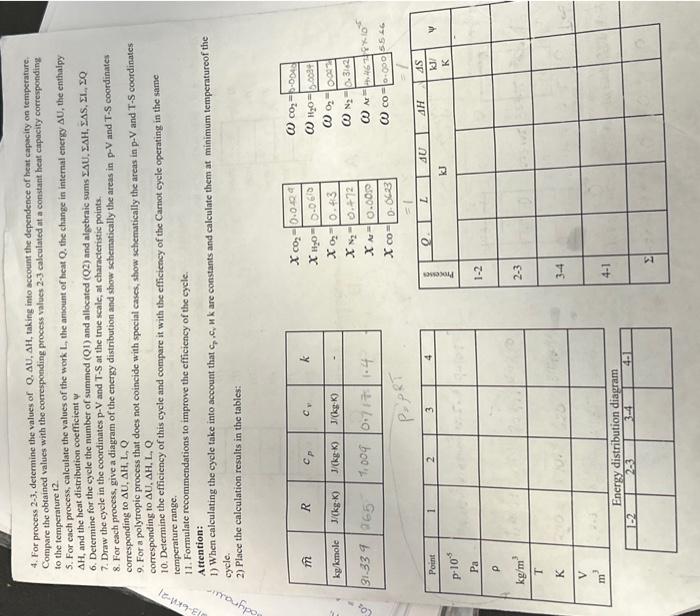 1. Determine the characteristics of the mixture: mass and molar fractions of