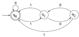  from figure DFA has 3 states {0,1} ,,, Construct a regular