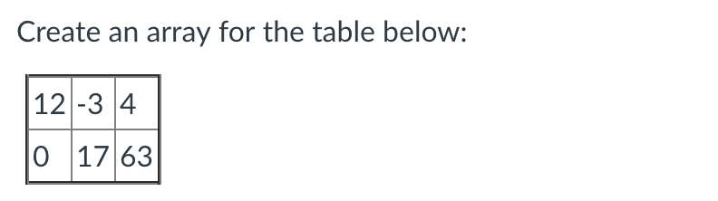  Create an array for the table below: 12-3 4 0 17