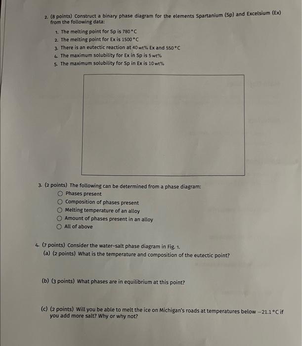  2. (8 points) Construct a binary phase diagram for the elements