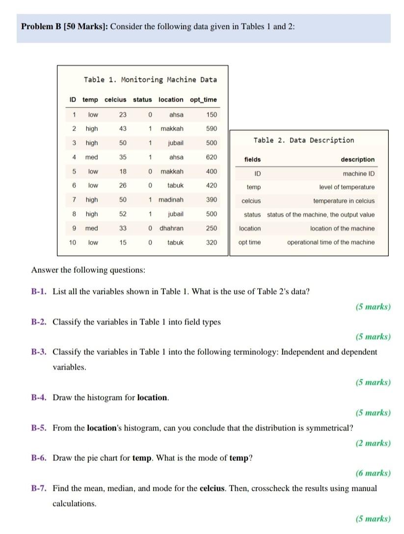  Problem B [50 Marks]: Consider the following data given in Tables
