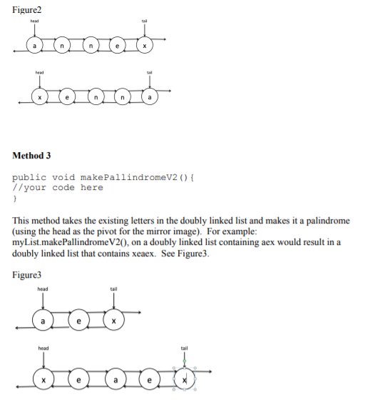implement the methods specified below according to the specifications below. You may