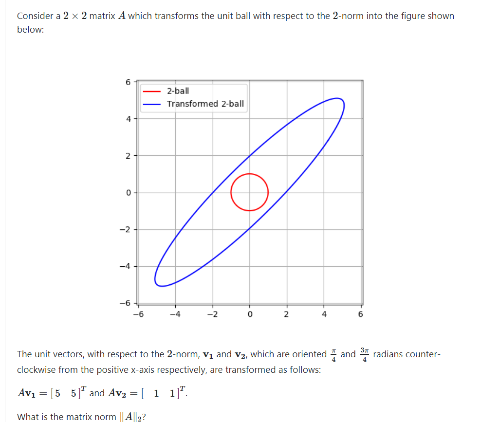 Please show work and explain thought process. Consider a 2 2
