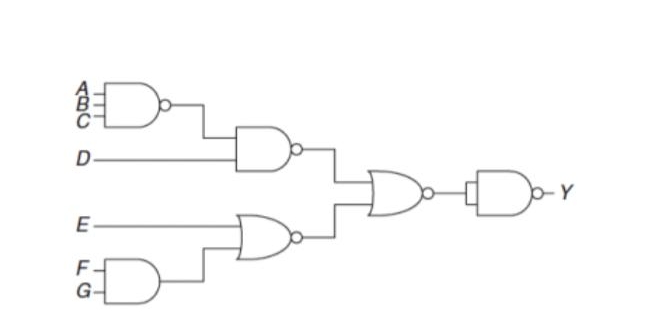  204 Do not try to use ChatGpt this is my last