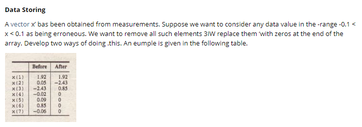 Using MATLAB Data Storing A vector x bas been obtained from measurements.