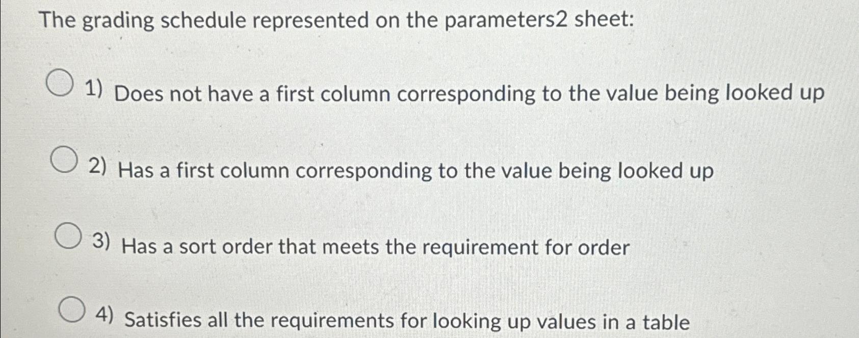  The grading schedule represented on the parameters 2 sheet: Does not